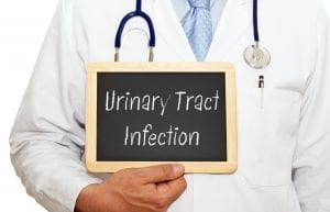 urinary tract infection